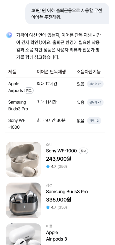 쇼핑 · 챗봇 환경 · Do: 수치적 근거, 사용자 조건 등의 객관적이고 확인 가능한 근거가제품 설명과 결합되어 사용성과 신뢰도를 높입니다.