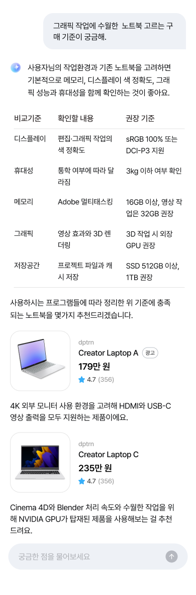 정보탐색 · 요약 환경 · Don’t: 현재 프롬프트 외 정보가 사용되었음에도 그 출처와 활용범위가 명확하게 드러나지 않으면 사용자에게 개인정보를 고지 없이 침해당했다는 불쾌감을 줄 수 있습니다.
